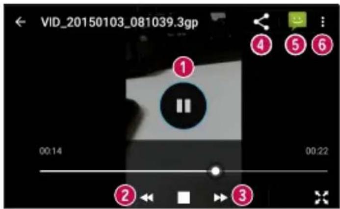 VID_20150103_081039.3gp 00:14 00:22 ① ② ③ ④ ⑤ ⑥