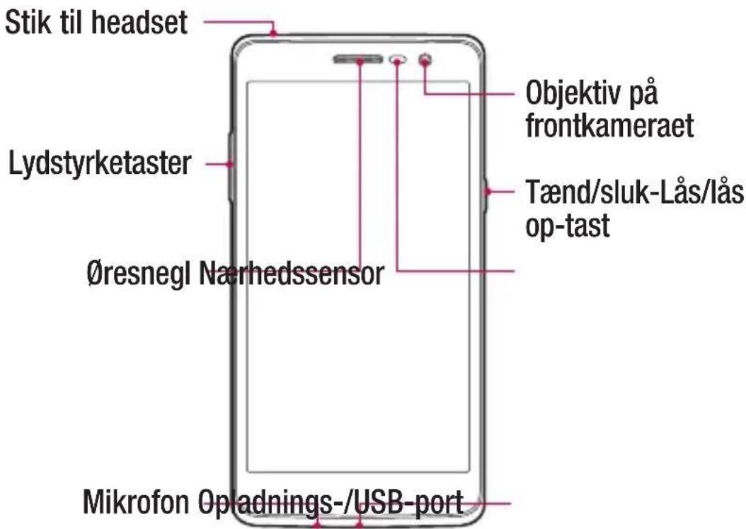 Stik til headset Lydstyrketaster Øresnegl Nærhedssensor Mikrofon Opladnings-/USB-port Objektiv på frontkameraet Tænd/sluk-Lås/lås op-tast