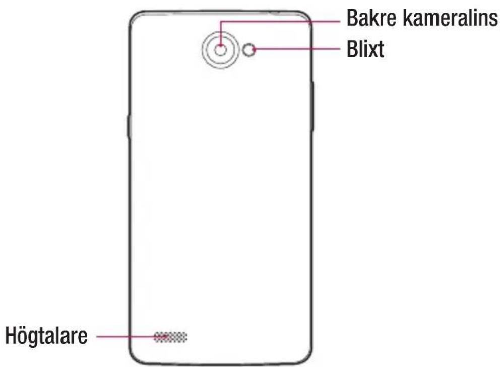 Bakre kameralins Blixt Högtalare