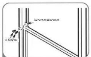 Sicherhaltskonmcr 2.5 Schau