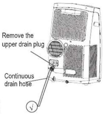 Remove the upper drain plug Continuous drain hose