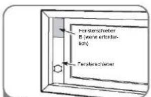Fersterscheeber B (wenn erstandlich) Fersterschieber