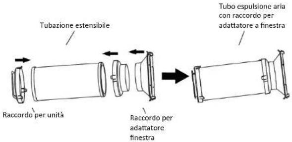 Tubazione estensibile Raccordo per unità Raccordo per adattatore finestra Tubo espulsione aria con raccordo per adattatore a finestra