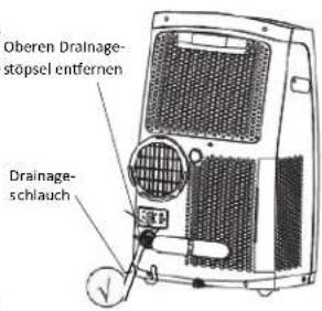Oberen Drainage- stöpsel entfernen Drainage- schlauch