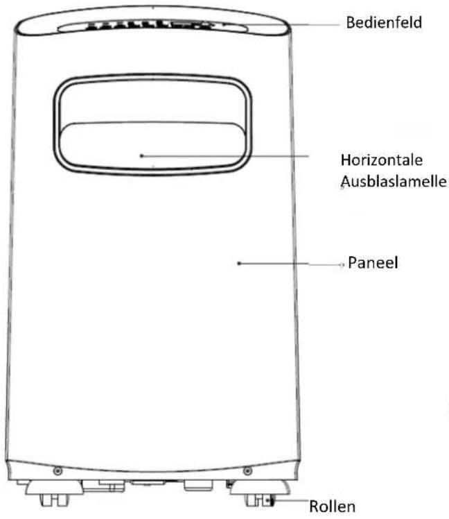 Bedienfeld Horizontale Ausblaslamelle Paneel Rollen