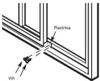 Piastrina Viti