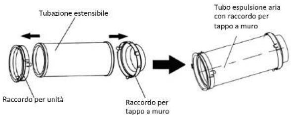 Tubazione estensibile Raccordo per unità Raccordo per tappo a muro Tubo espulsione aria con raccordo per tappo a muro