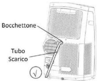 Bocchettone Tubo Scarico