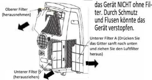 das Gerät NICHT ohne Filter. Durch Schmutz und Flusen könnte das Gerät verstopfen. Unterer Filter A (Drücken Sie das Gitter sanft nach unten und ziehen Sie den Luftfilter heraus) Unterer Filter B (herausziehen)