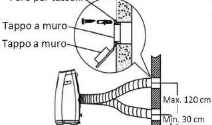 Tappo a muro Tappo a muro Max. 120 cm Min. 30 cm