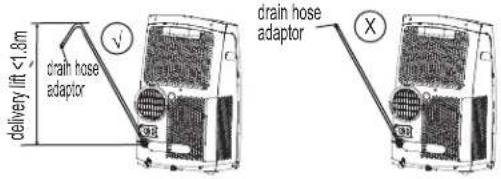 delivery lift <1.8m drain hose adaptor drain hose adaptor X