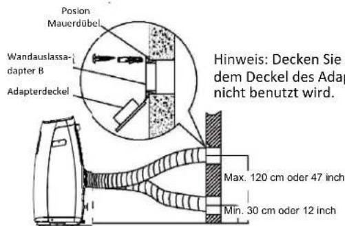 Posion Mauerdübel Wandauslassa- adapter B Adapterdeckel Hinweis: Decken Sie dem Deckel des Adap nicht benutzt wird. Max. 120 cm oder 47 inch Min. 30 cm oder 12 inch