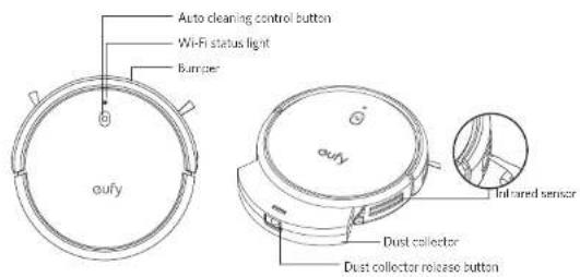 Auto cleaning control button Wi-Fi status light Bumper oufy oufy Infrared sensor Dust collector Dust collector release button