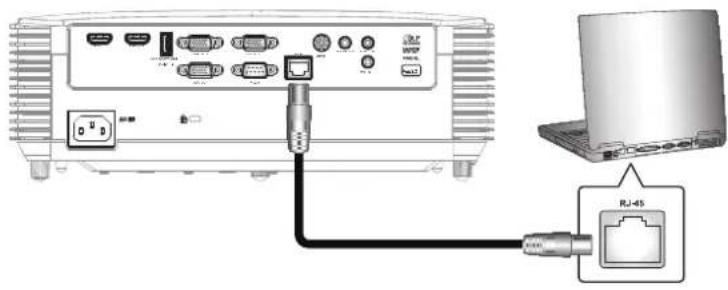 OPTOMA W318STe - LAN RJ45 - 1