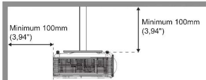 Minimum 100mm (3,94") Minimum 100mm (3,94")