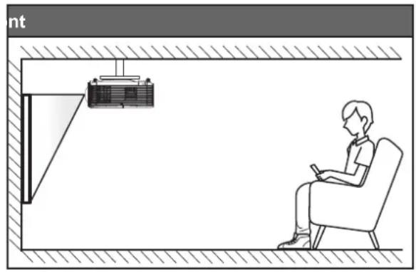 OPTOMA W318STe - OPSÆTNING OG INSTALLATION - 2