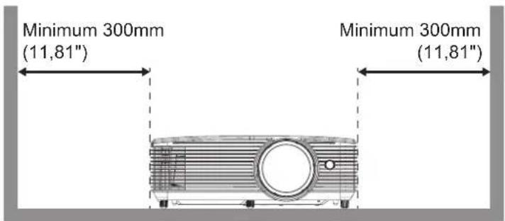 Minimum 300mm (11,81") Minimum 300mm (11,81")