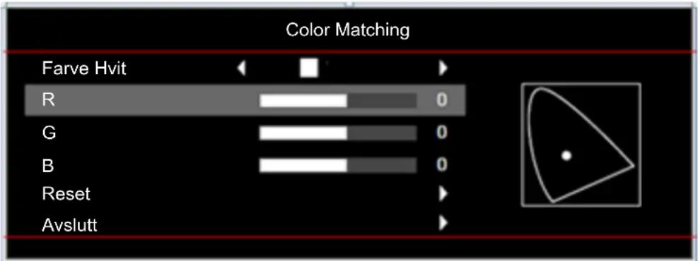 Color Matching Farve Hvit R 0 G 0 B 0 Reset Avslutt