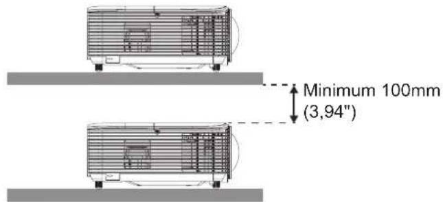 Minimum 100mm (3,94")