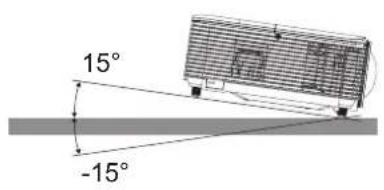 15° -15°