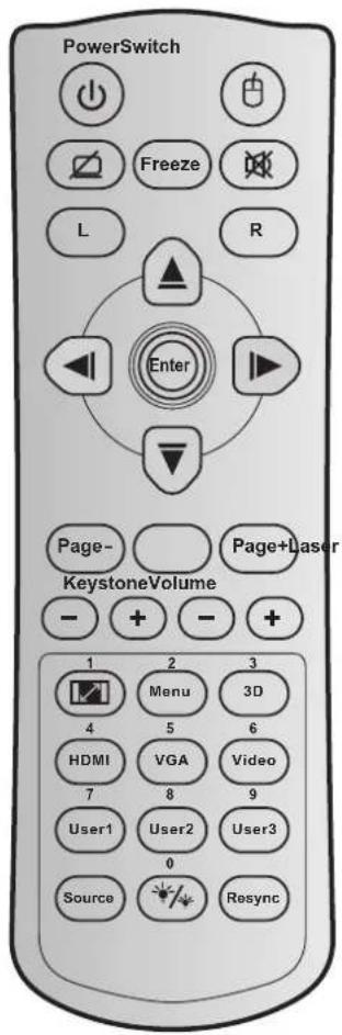 OPTOMA W318STe - Advarsel: - 17