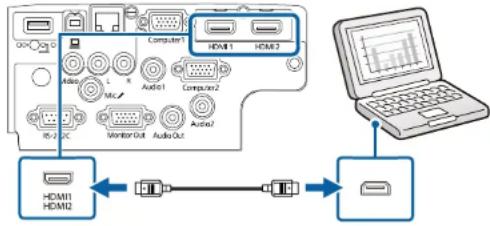 EPSON EB-FH52 - Forbind den anden ende til projektorens HDMI-port. - 1