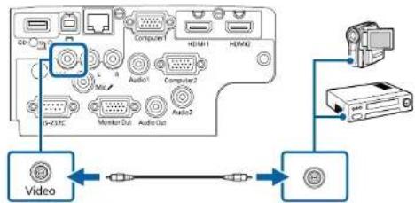 EPSON EB-FH52 - Projektorens tilslutninger - 2