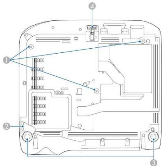 EPSON EB-FH52 - ▶ Relevante links - 1