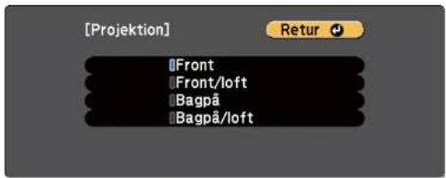 [Projektion] Front Front/loft Bagpå Bagpå/loft