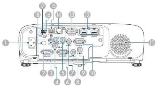 EPSON EB-FH52 - ▶ Relevante links - 1