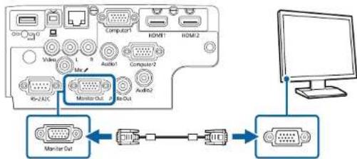 EPSON EB-FH52 - Forbind den eksterne skærms kabel til projektorens Monitor Out port. - 1