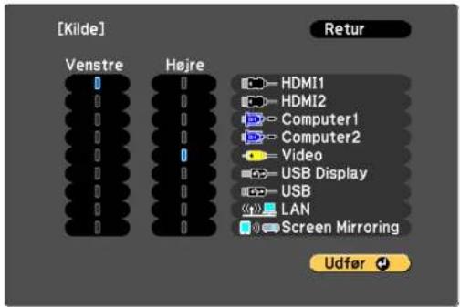 [Kilde] Venstre Højre HDMI1 HDMI2 Computer1 Computer2 Video USB Display USB LAN Screen Mirroring Udfør