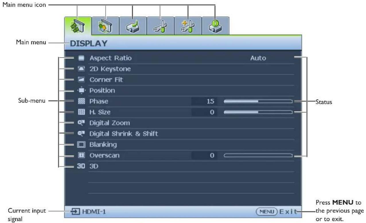 Main menu icon Main menu DISPLAY Aspect Ratio Auto 2D Keystone Corner Fit Position Phase 15 H. Size 0 Digital Zoom Digital Shrink & Shift Blanking Overscan 0 3D 3D Sub-menu Status Current input signal HDMI-1 MENU Exit Press MENU to the previous page or to exit.