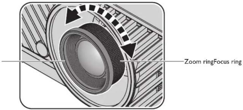 Zoom ringFocus ring