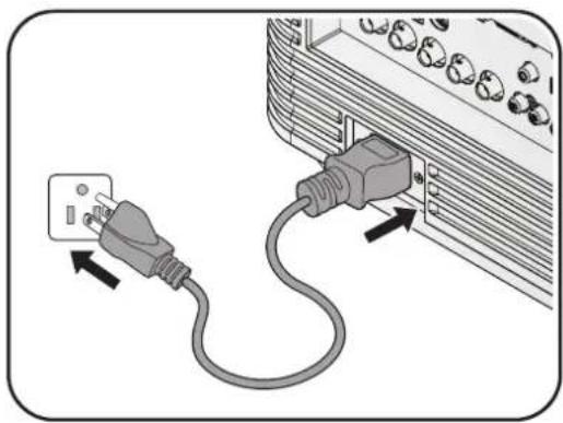 BENQ LU9245 - Connecting the power cord - 1