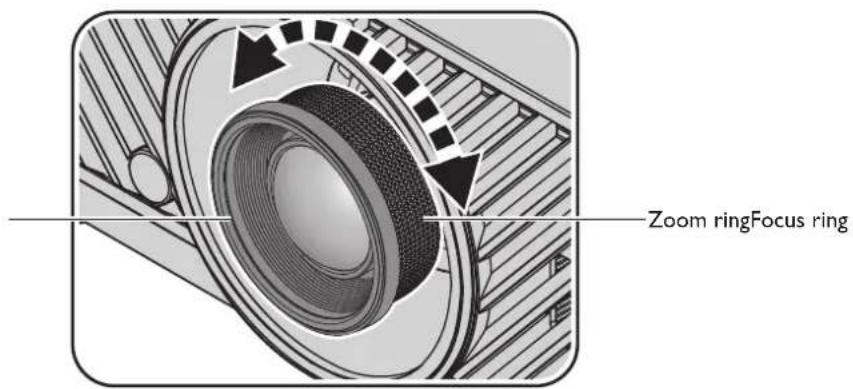 Zoom ringFocus ring
