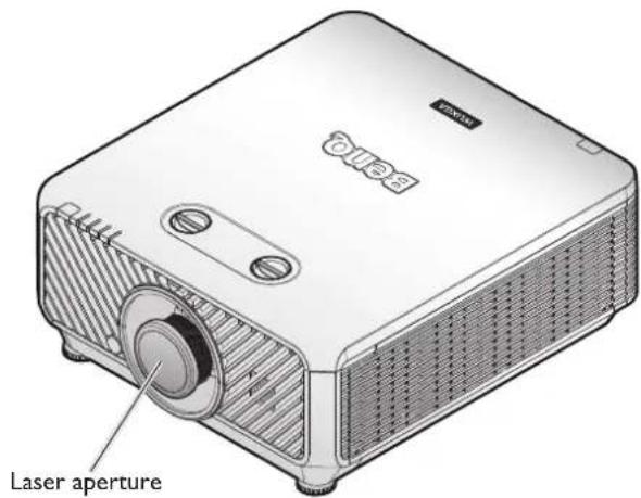 Laser aperture