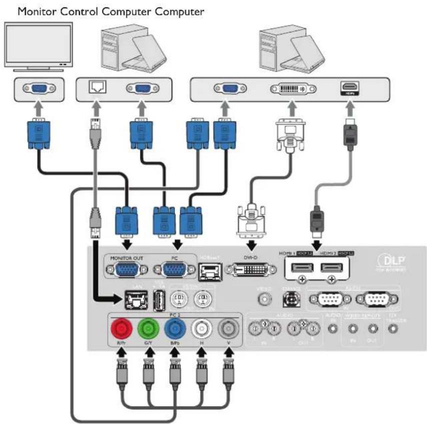 BENQ LU9245 - Connecting with computer - 1