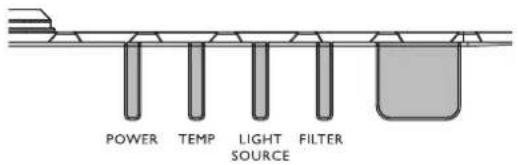 POWER TEMP LIGHT SOURCE FILTER