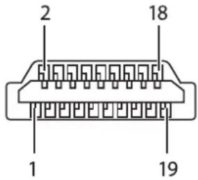 2 18 1 19
