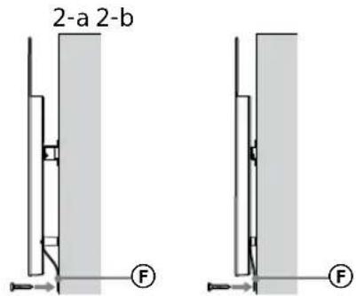 2-a 2-b F F