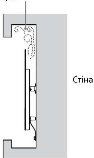 Стіна