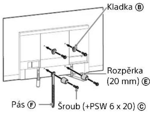 SONY OLED KD-55AG8 - Poznámka - 2