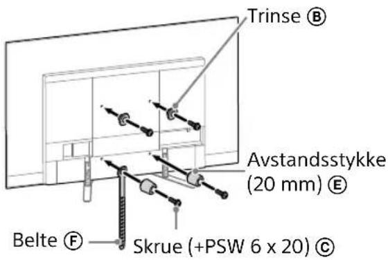 Trinse Ⓑ Avstandsstykke (20 mm) Ⓔ Belte Ⓕ Skrue (+PSW 6 x 20) Ⓓ