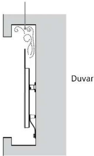 Duvar