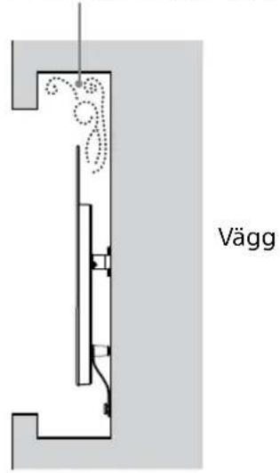 Vägg