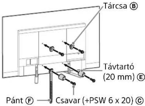 Tárcsa Ⓑ Távtartó (20 mm) Ⓔ Pánt Ⓕ Csavar (+PSW 6 x 20) Ⓓ