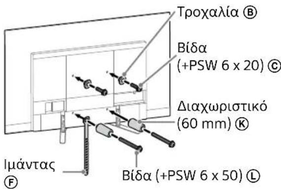 Τροχαλία Ⓑ Bíδα (+PSW 6 x 20) Ⓓ Διαχωριστικό (60 mm) Ⓙ Ιμάντας Ⓕ Bíδα (+PSW 6 x 50) ⒲
