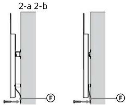 2-a 2-b F F