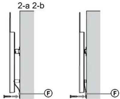 2-a 2-b F F